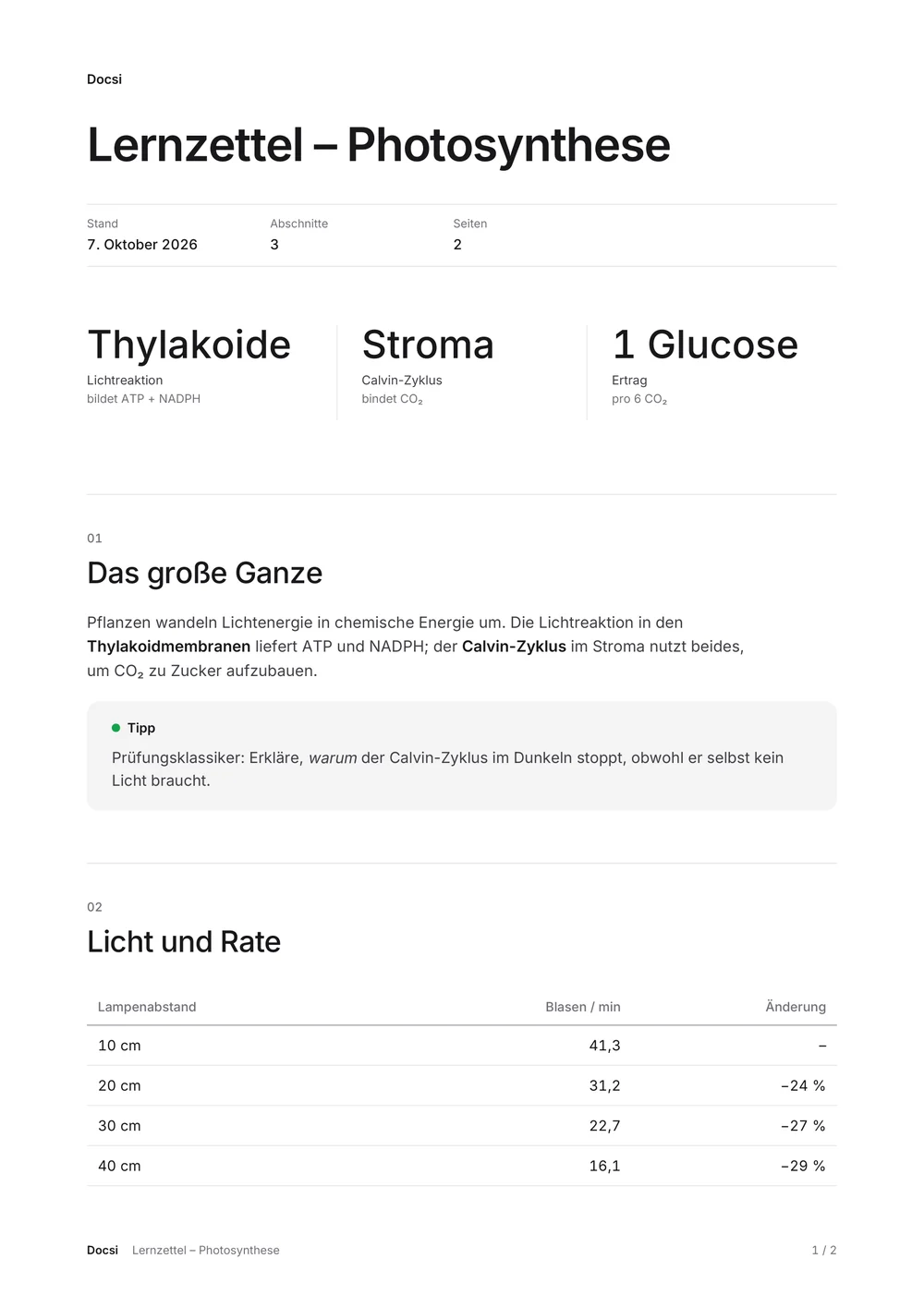 Von Docsi erstellter Lernzettel zur Photosynthese mit Kennzahlen, Tipp und Tabelle